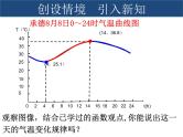 高中数学优质课《函数的单调性》课件与教学设计1