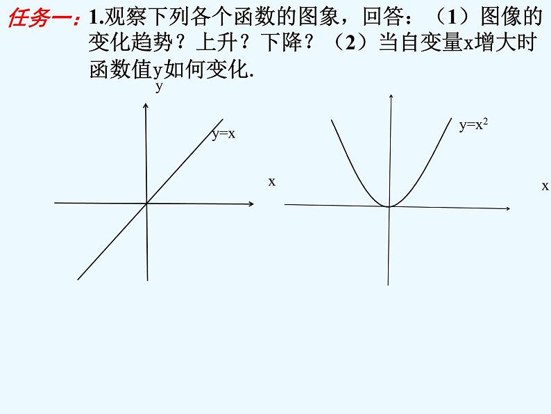 《函数的单调性》教学课件第3页