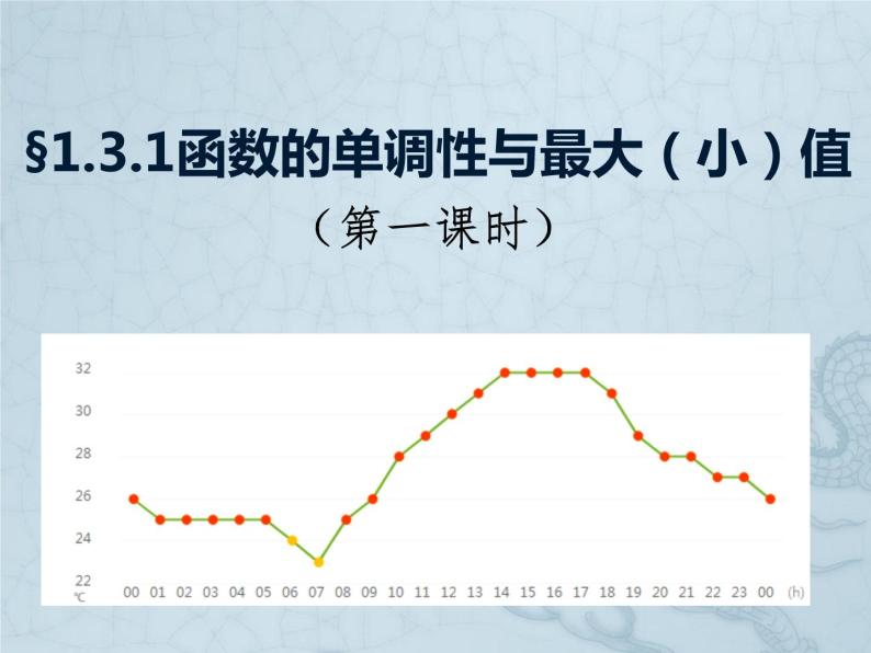 高中数学优质课《函数的单调性与最值》课件与教学设计101