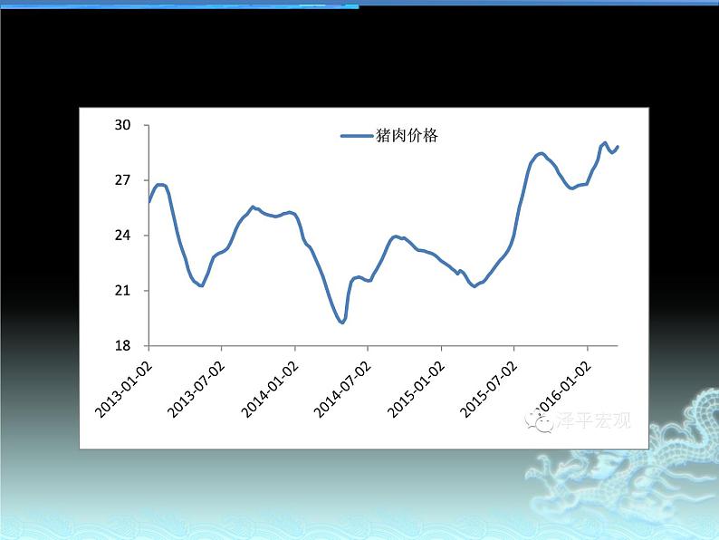 高中数学优质课《函数的单调性与最值》课件与教学设计102