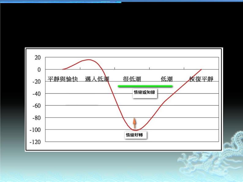 高中数学优质课《函数的单调性与最值》课件与教学设计103