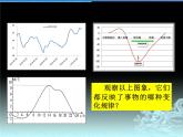 高中数学优质课《函数的单调性与最值》课件与教学设计1