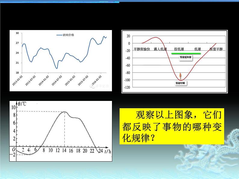 高中数学优质课《函数的单调性与最值》课件与教学设计105