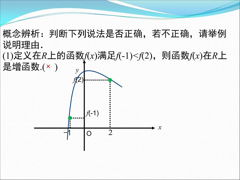 高中数学优质课《函数的单调性与最值》课件与教学设计207