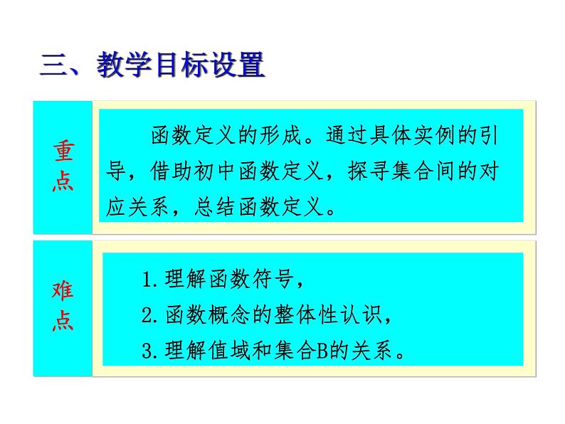 高中数学优质课《函数的概念》课件与教学设计106