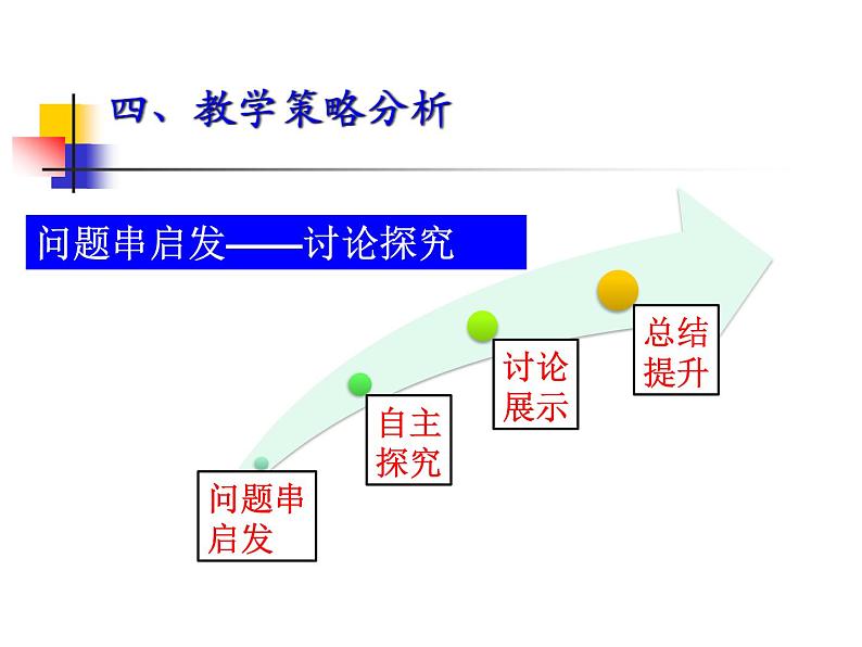 高中数学优质课《函数的概念》课件与教学设计107