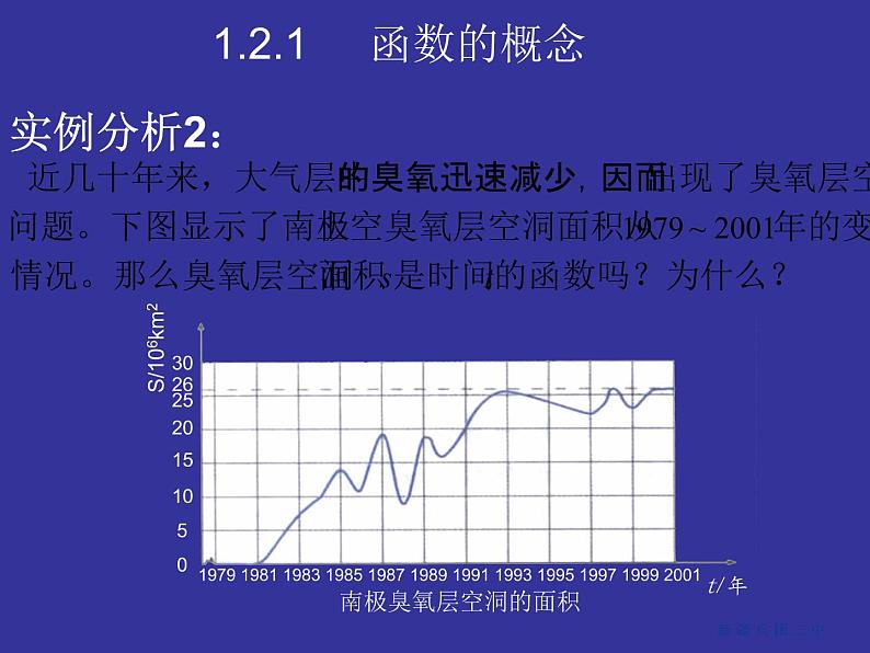 《函数的概念》教学课件第4页