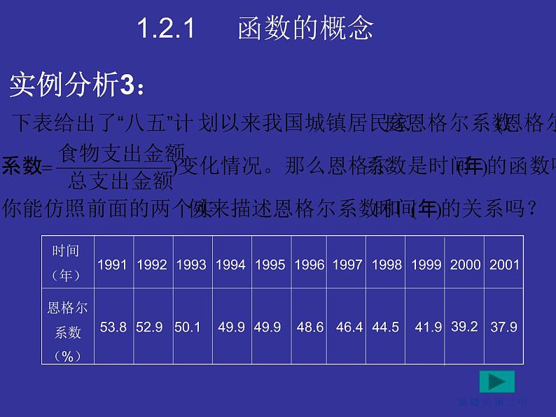 《函数的概念》教学课件第5页