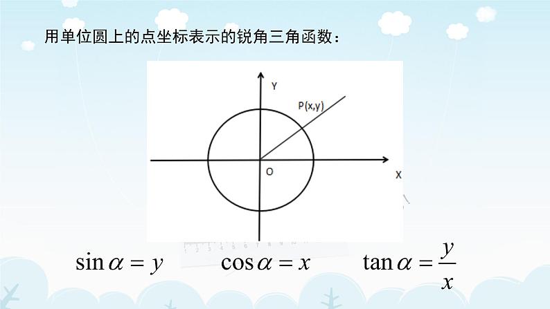 高中数学优质课《任意角的三角函数》课件与教学设计205
