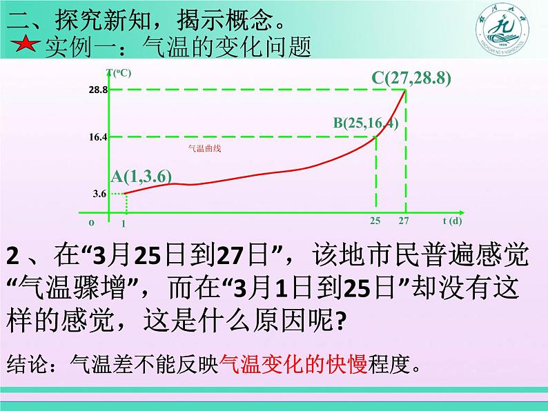 《变化率问题》教学课件第6页