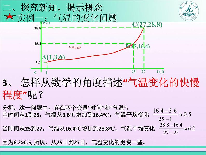 《变化率问题》教学课件第7页