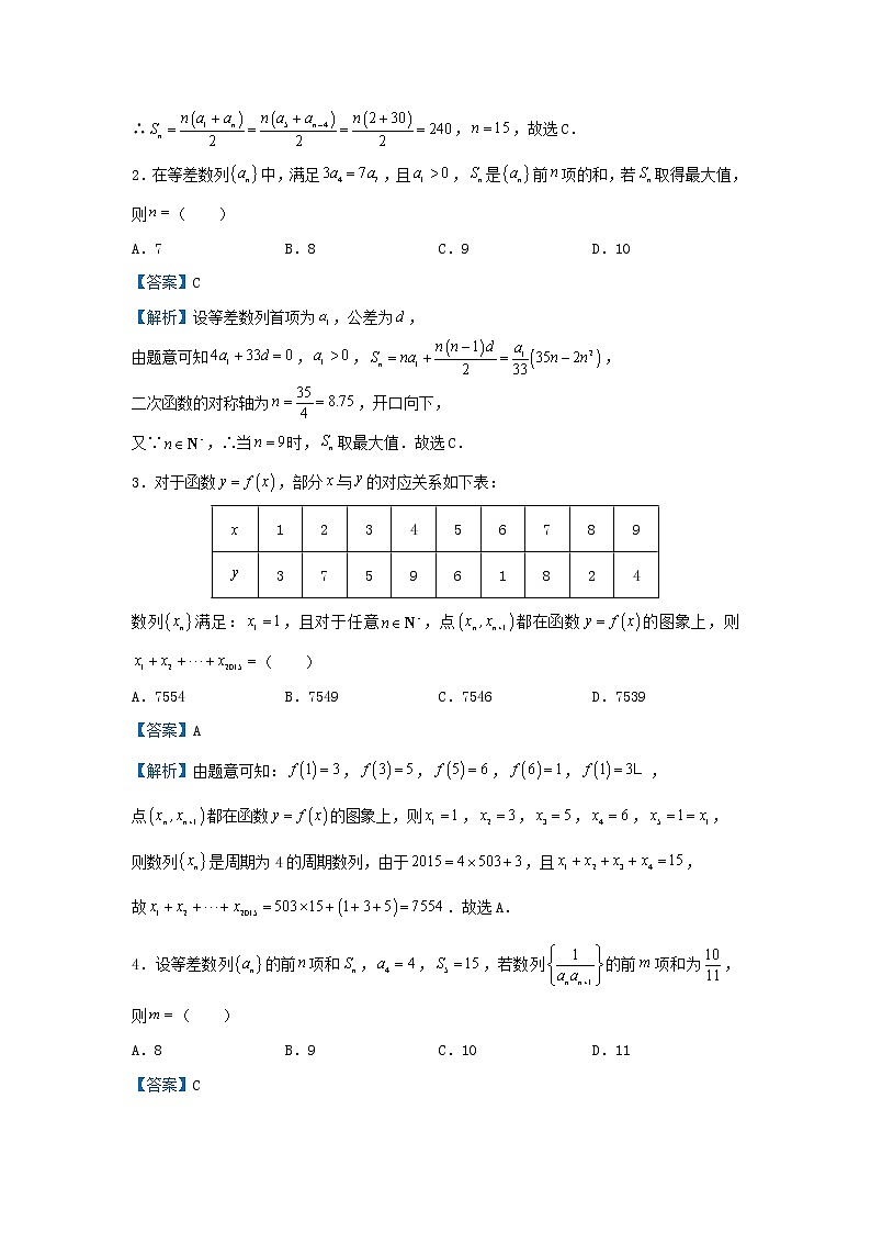 高考数学(文数)二轮专题培优练习12《数列求和》 (教师版)第3页