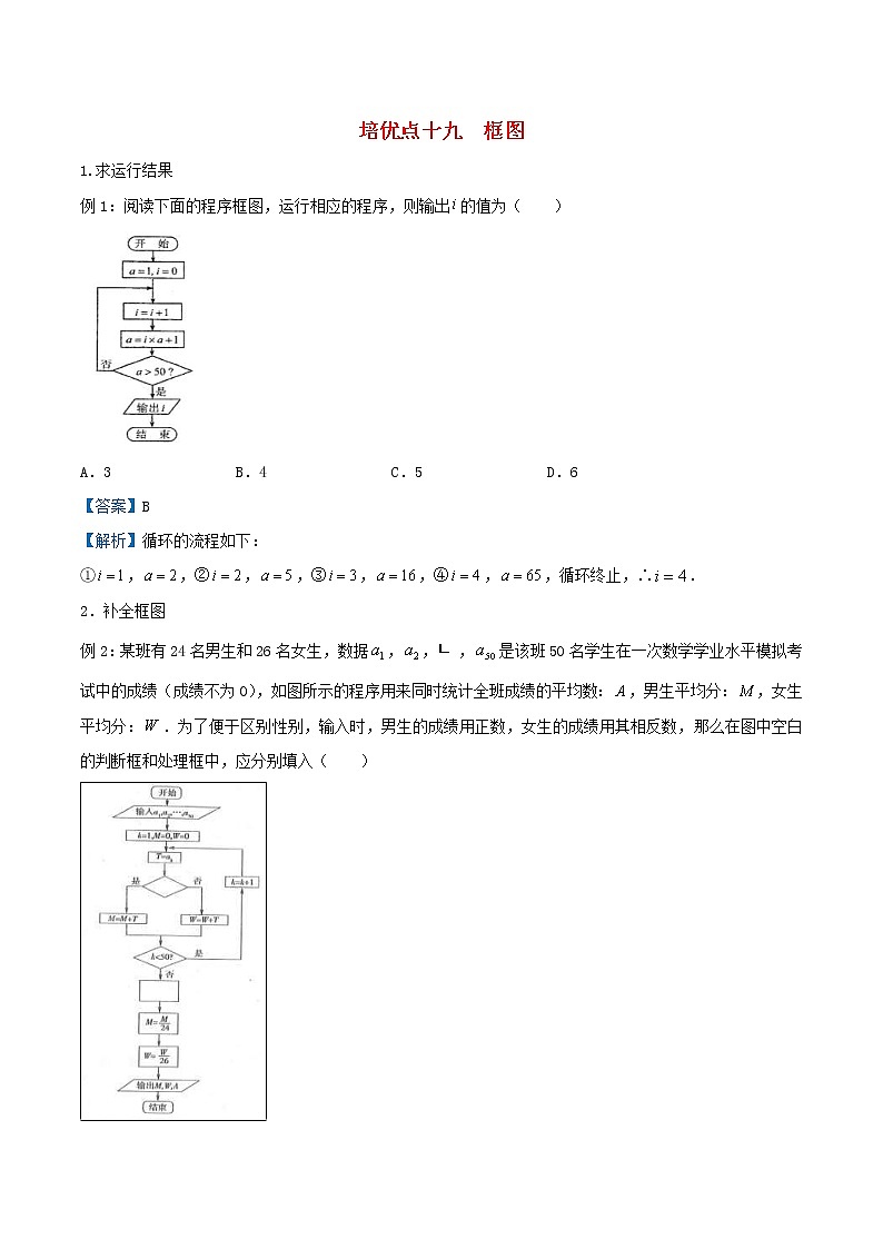 高考数学(文数)二轮专题培优练习19《框图》 (教师版)01