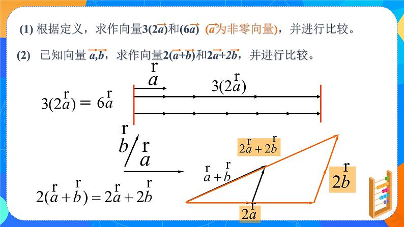 6.2.3 向量的数乘运算课件PPT05