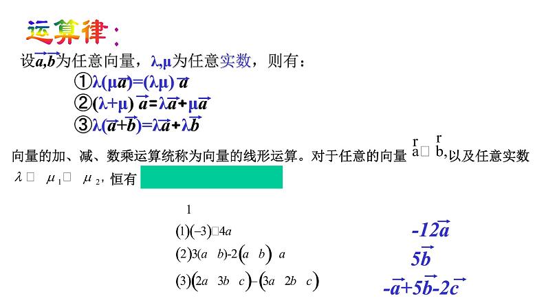 6.2.3 向量的数乘运算课件PPT06
