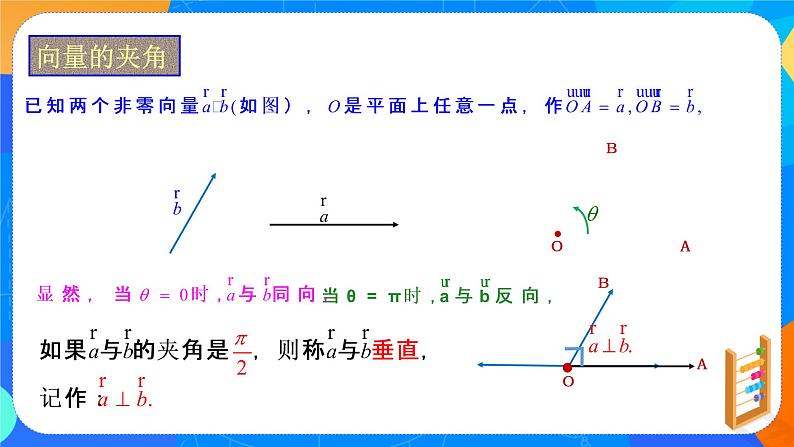 6.2.4（1）向量的数量积(一)课件PPT第5页