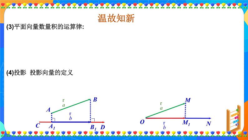 6.3.5 平面向量数量积的坐标表示课件PPT06