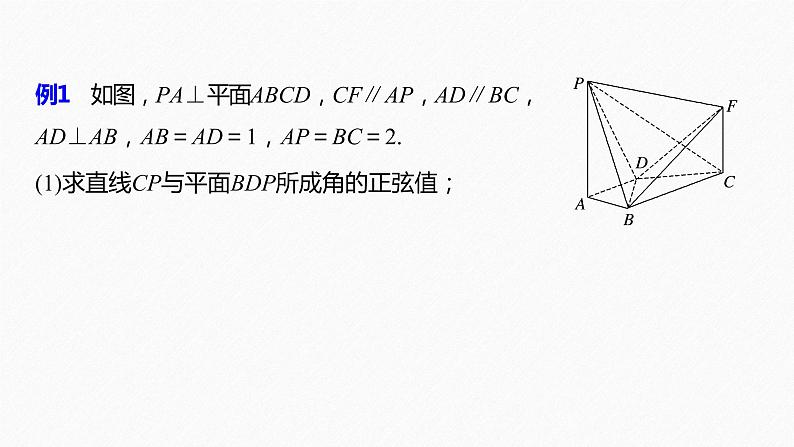高中数学苏教版（2022春 ）选择性必修第二册  习题课 空间向量应用的综合问题（84张PPT）05