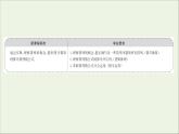 2021_2022學(xué)年新教材高中數(shù)學(xué)第三章排列組合與二項(xiàng)式定理1.2第1課時排列與排列數(shù)課件新人教B版選擇性必修第二冊
