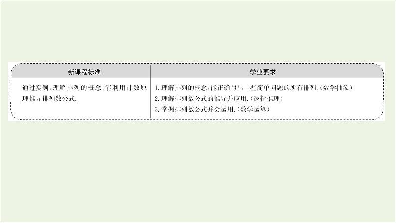 2021_2022学年新教材高中数学第三章排列组合与二项式定理1.2第1课时排列与排列数课件新人教B版选择性必修第二册第2页