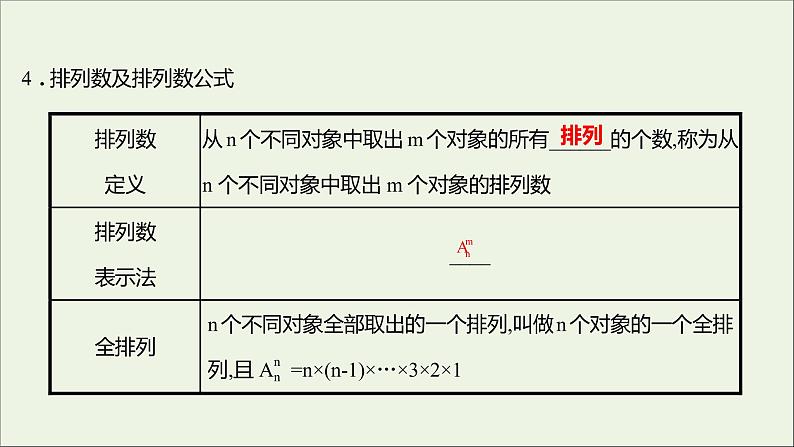 2021_2022学年新教材高中数学第三章排列组合与二项式定理1.2第1课时排列与排列数课件新人教B版选择性必修第二册第7页