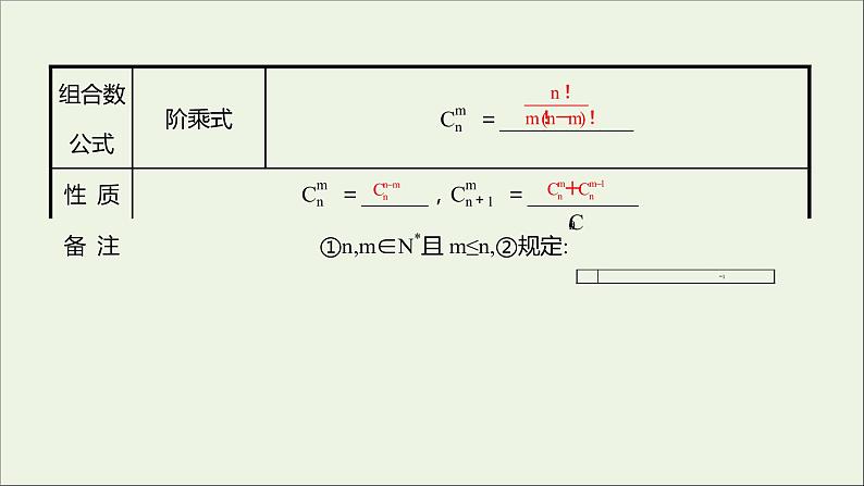 2021_2022学年新教材高中数学第三章排列组合与二项式定理1.3第1课时组合与组合数组合数的性质课件新人教B版选择性必修第二册第6页