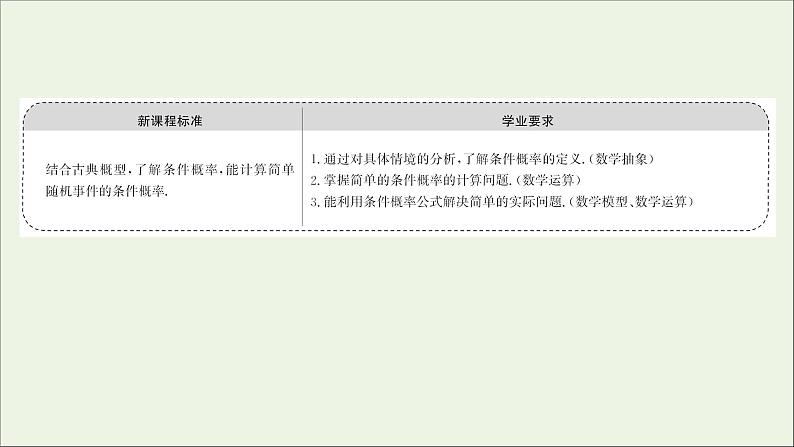 2021_2022学年新教材高中数学第四章概率与统计1.1条件概率课件新人教B版选择性必修第二册第2页