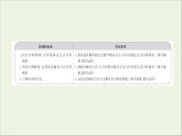 2021_2022学年新教材高中数学第四章概率与统计1.2乘法公式与全概率公式课件新人教B版选择性必修第二册