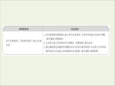 2021_2022学年新教材高中数学第四章概率与统计1.3独立性与条件概率的关系课件新人教B版选择性必修第二册