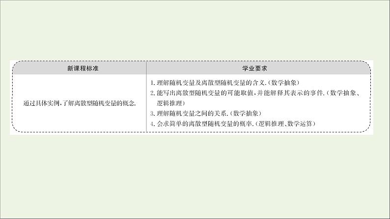 2021_2022学年新教材高中数学第四章概率与统计2.1随机变量及其与事件的联系课件新人教B版选择性必修第二册02