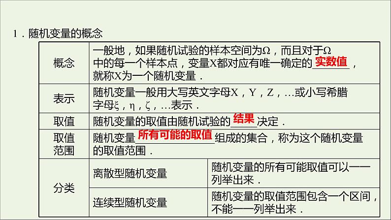 2021_2022学年新教材高中数学第四章概率与统计2.1随机变量及其与事件的联系课件新人教B版选择性必修第二册04