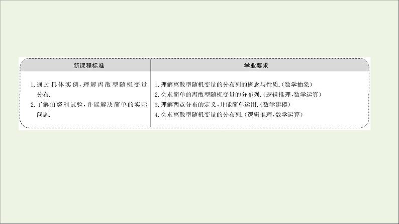 2021_2022学年新教材高中数学第四章概率与统计2.2离散型随机变量的分布列课件新人教B版选择性必修第二册第2页