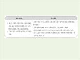 2021_2022学年新教材高中数学第四章概率与统计2.5正态分布课件新人教B版选择性必修第二册