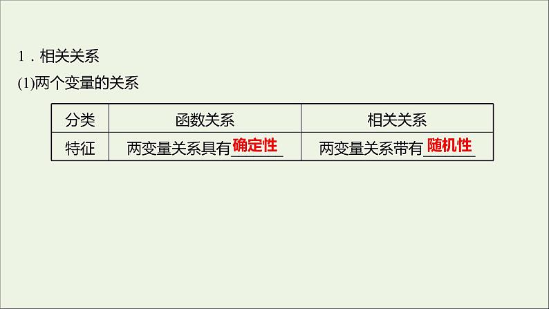 2021_2022学年新教材高中数学第四章概率与统计3.1一元线性回归模型课件新人教B版选择性必修第二册第4页