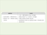 2021_2022学年新教材高中数学第四章概率与统计3.2独立性检验课件新人教B版选择性必修第二册