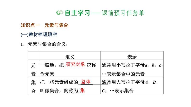 1.1 集合的概念课件PPT02