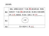 1.2 集合间的基本关系课件PPT