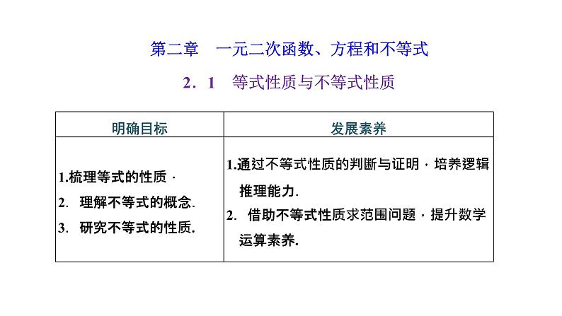 2.1 等式性质与不等式性质课件PPT01