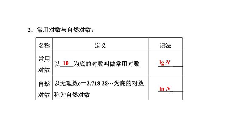 4.3.1 对数的概念课件PPT03