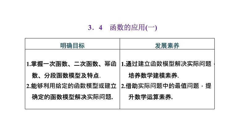 3.4 函数的应用（一）课件PPT第1页