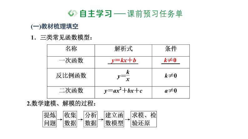 3.4 函数的应用（一）课件PPT第2页