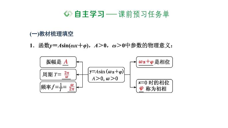 5.7 三角函数的应用课件PPT02