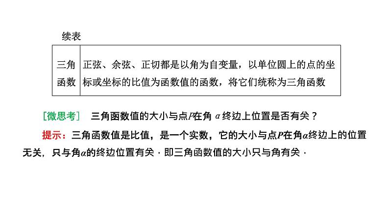 5.2.1 三角函数的概念课件PPT04