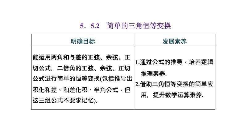 5.5.2 简单的三角恒等变换课件PPT01