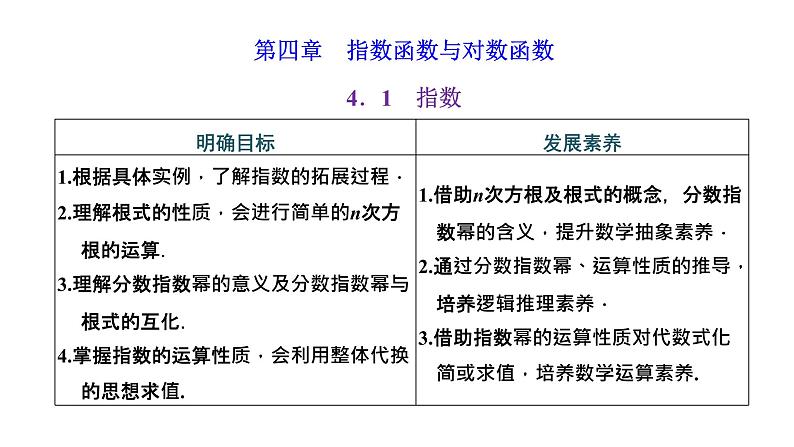 4.1 指数课件PPT01