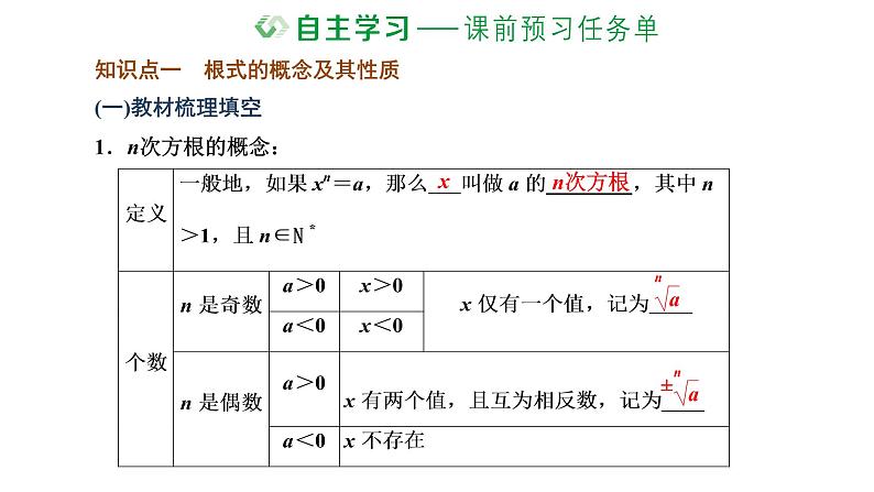 4.1 指数课件PPT02
