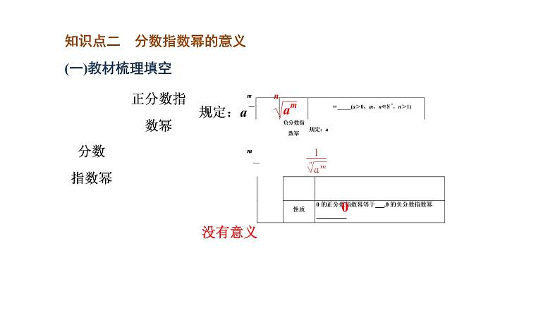 4.1 指数课件PPT07