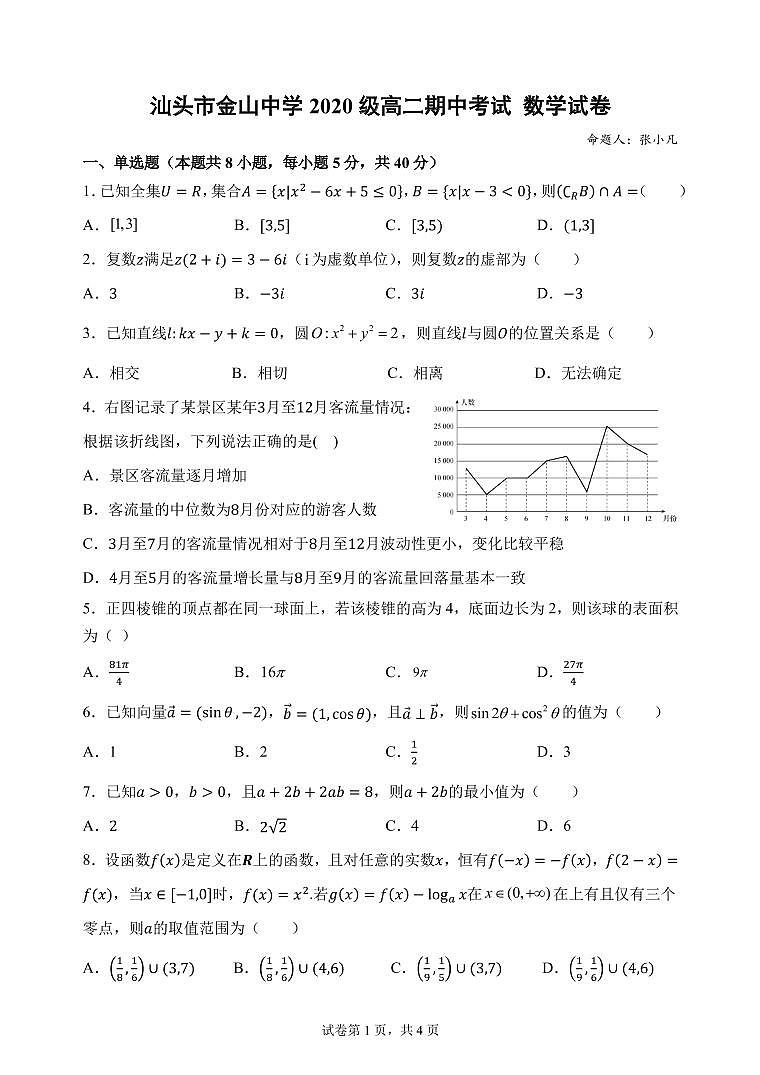 广东省汕头市金山中学2021-2022学年高二上学期期中考试 数学（PDF版含答案）练习题第1页