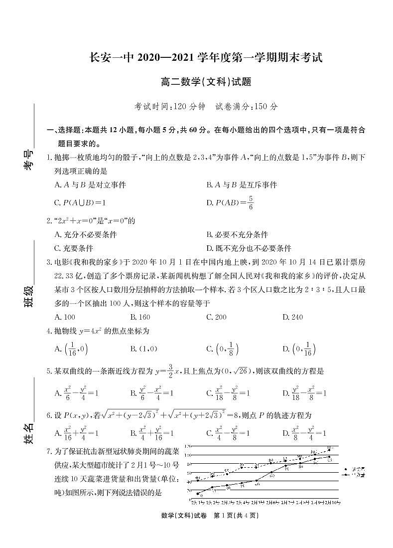 陕西省西安市长安区第一中学2020-2021学年高二上学期期末考试数学（文）试题（PDf版含答案与解析）第1页