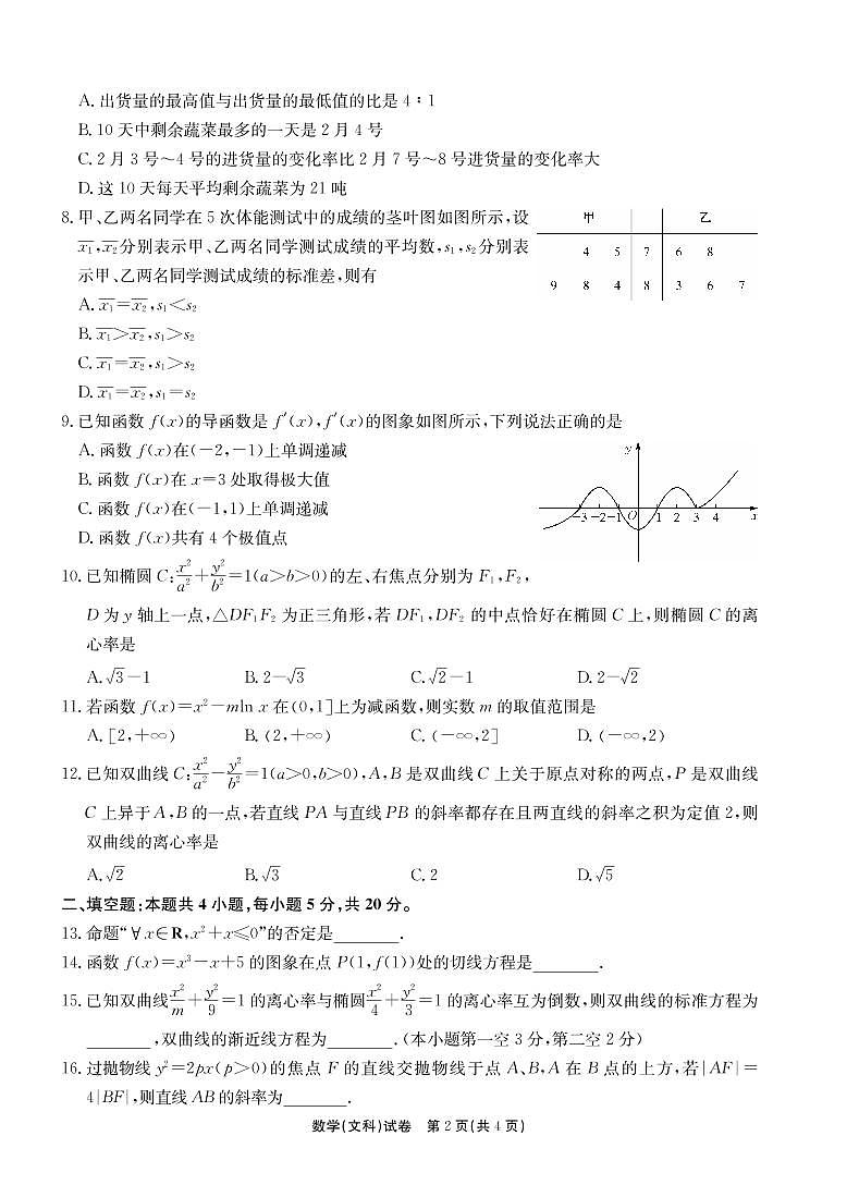 陕西省西安市长安区第一中学2020-2021学年高二上学期期末考试数学（文）试题（PDf版含答案与解析）第2页